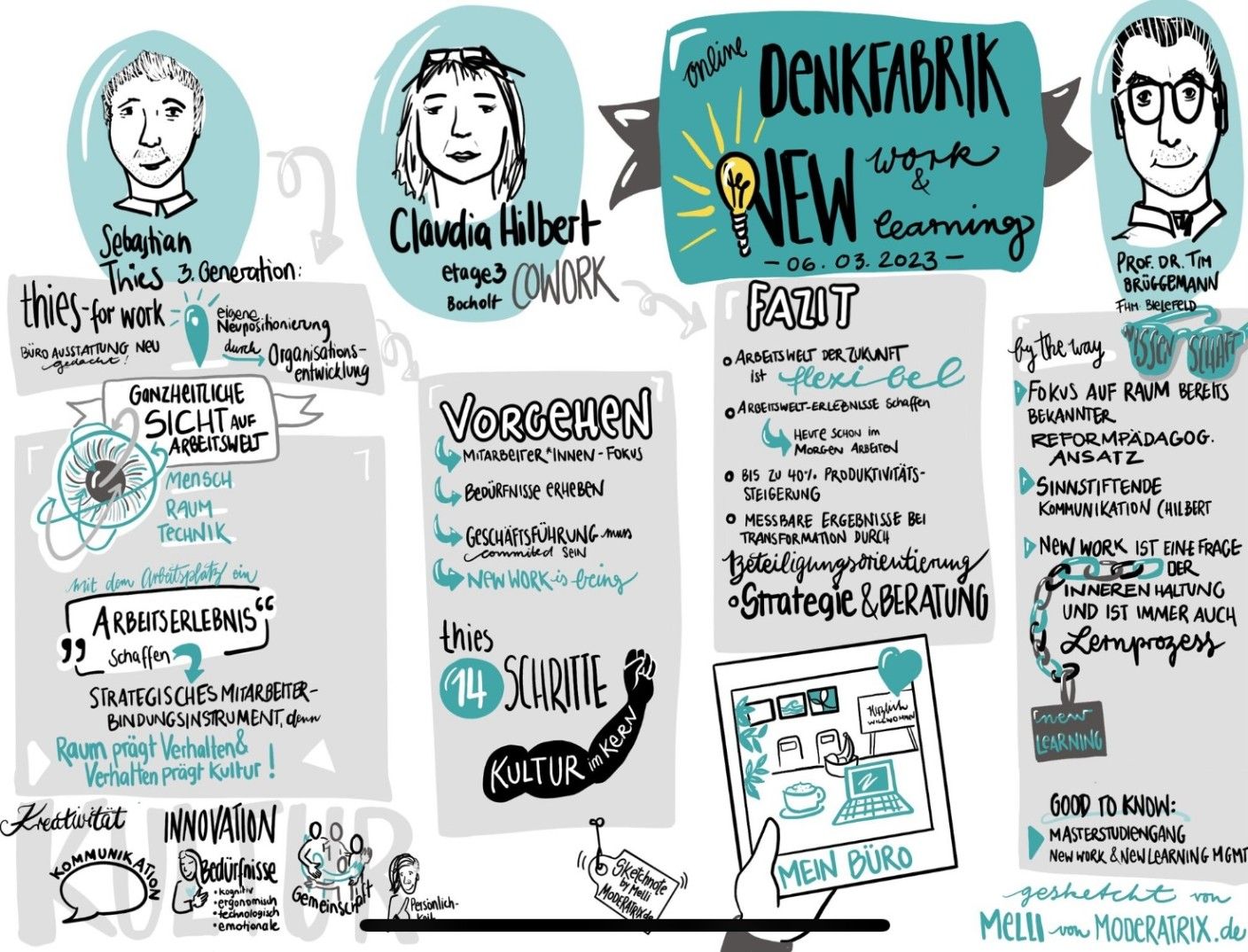 New Work als strategische Ausrichtung gegen den Fachkäftemangel